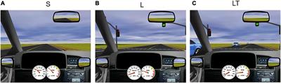 Driving With Distraction: Measuring Brain Activity and Oculomotor Behavior Using fMRI and Eye-Tracking